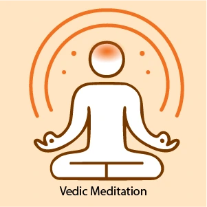 Shambhavi Mahamudra image