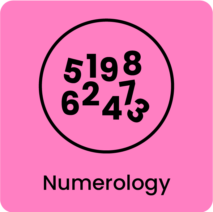 Numerology image